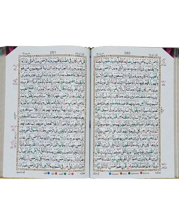 Holy Quran Colour Coded